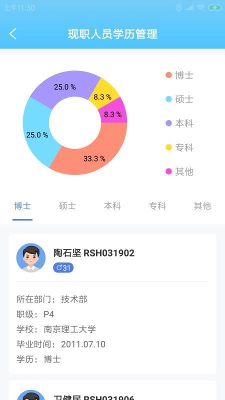 匀燕人事办4