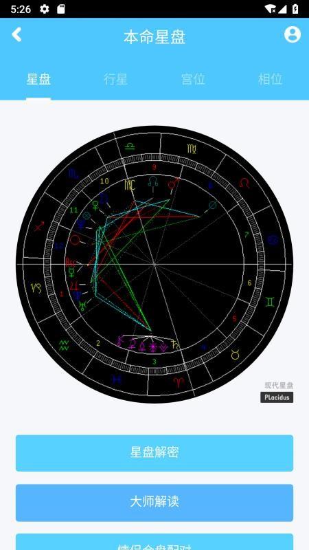 星座游戏大全4