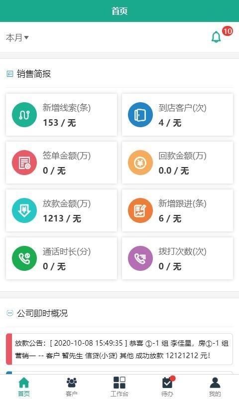 锦衣卫助贷CRM5