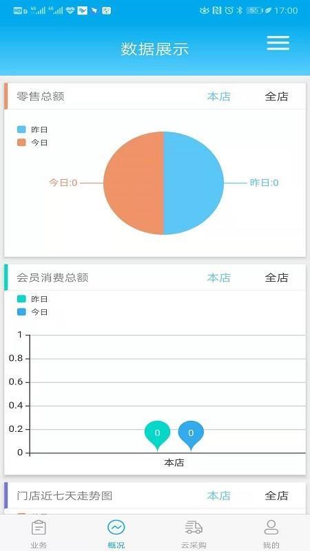 力格云ERP4