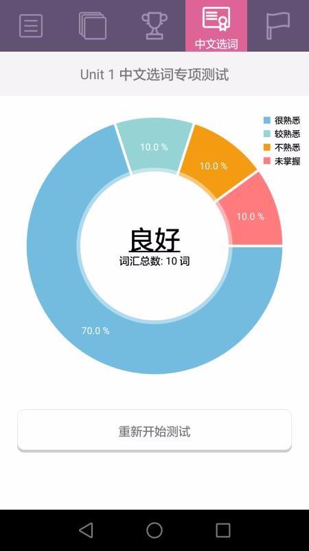 小学英语