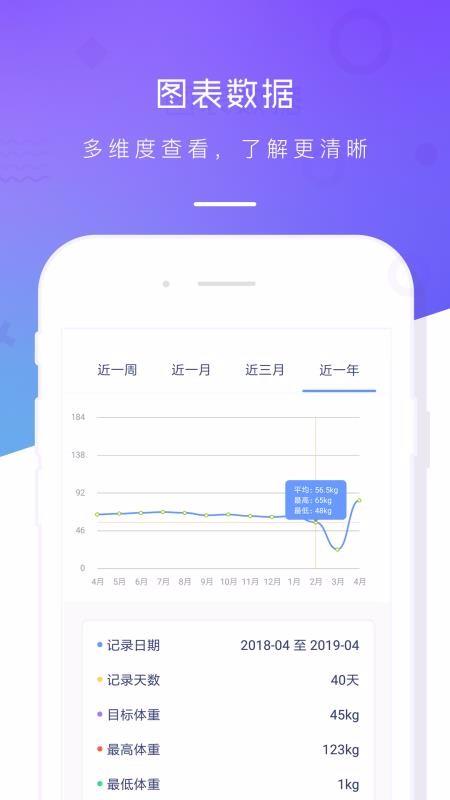 体重记录本3
