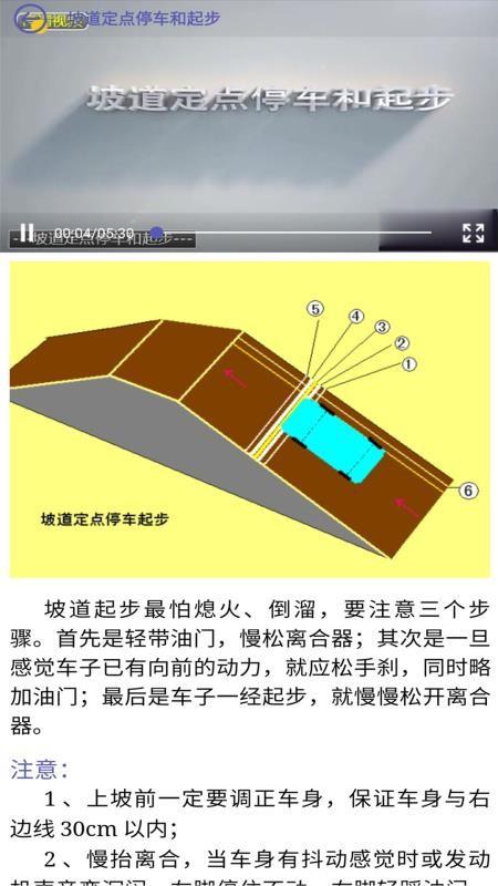 驾考科目一科目二2