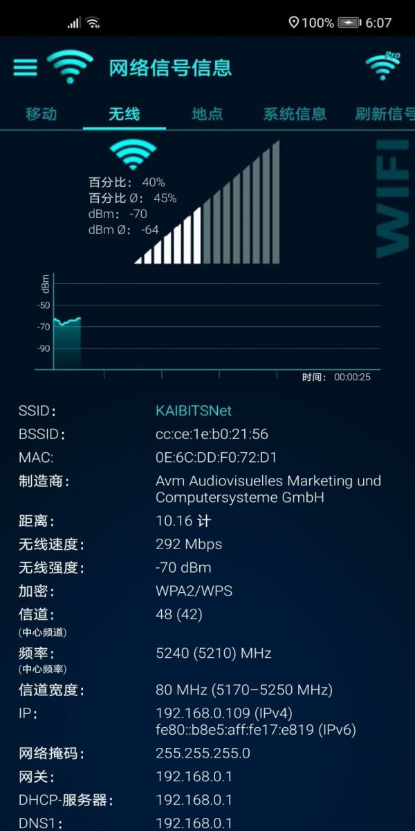 网络信号信息3