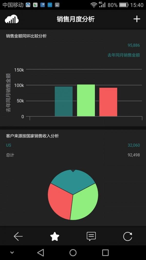 云智算1