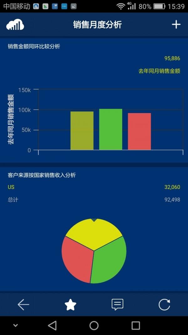 云智算2