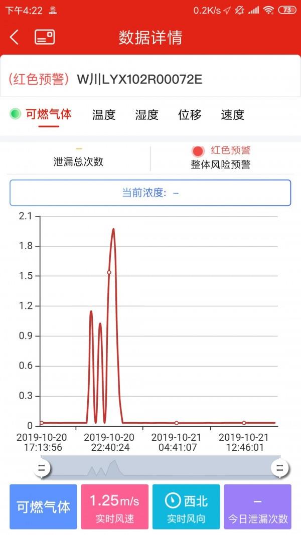 应急监测政府版5