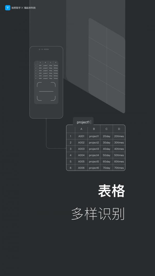 拍照取字离线版