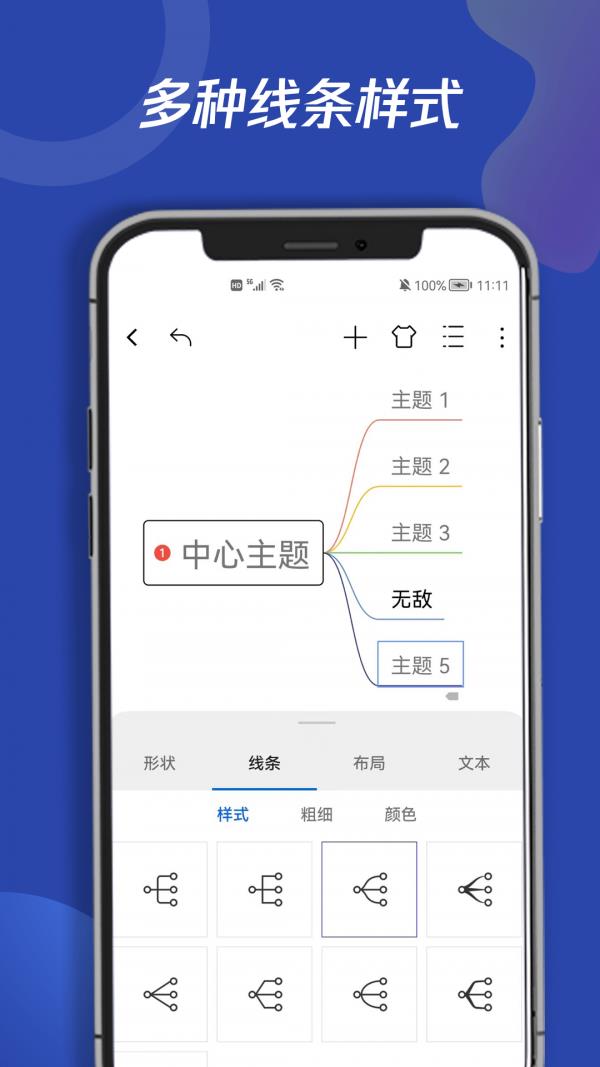 青木思维导图1