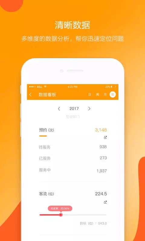 喜鹊喜报Pro4