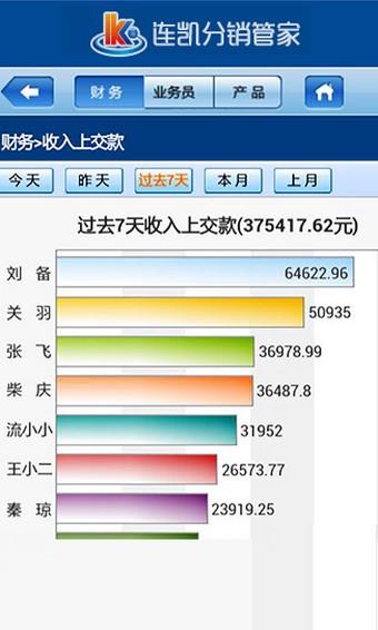 连凯分销平台3