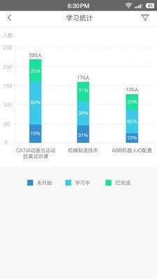 聚匠云机构版2