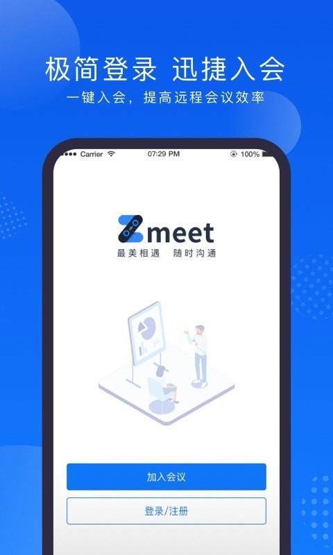 Zmeet1