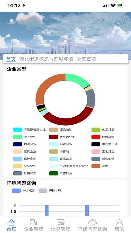 企业环境监管平台2