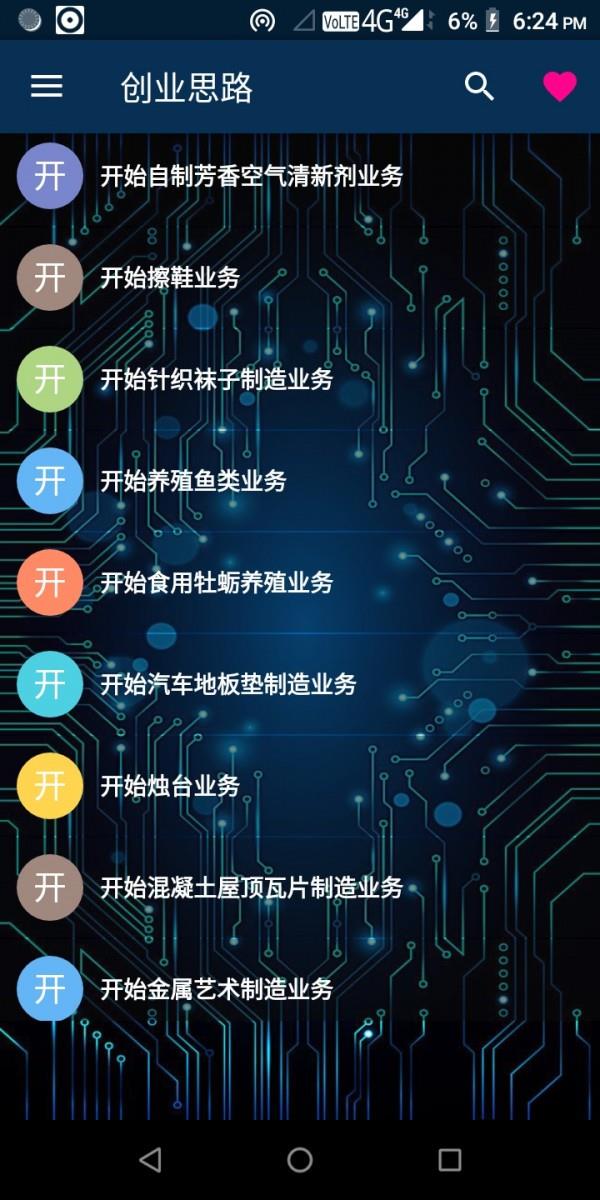 创业思路