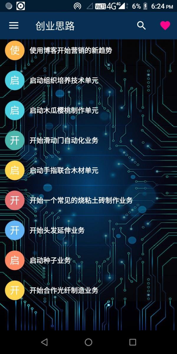 创业思路