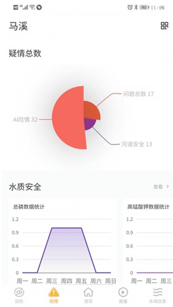 智慧水务云3