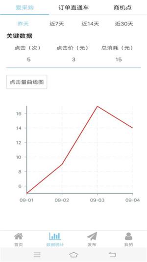 创企掌上助手4