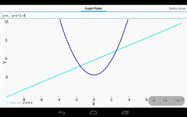 Maths Solver2