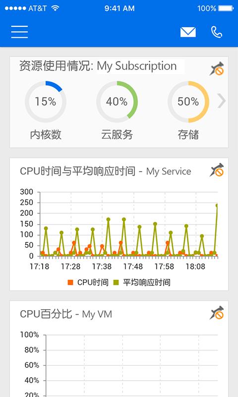 Azure云助手