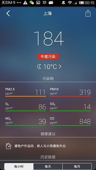 上海空气质量指数3