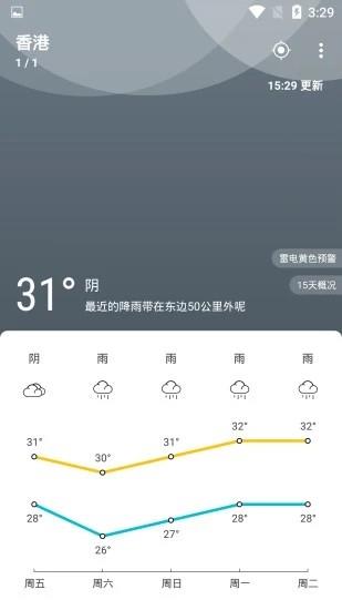 天气佳天气1