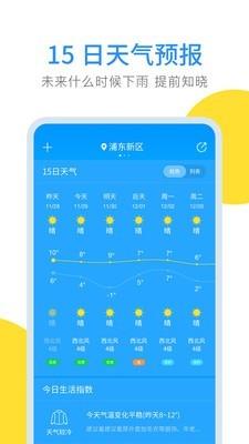 云端天气预报2