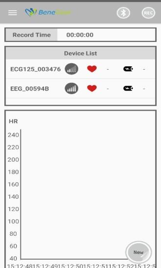 BeneGearHRM2