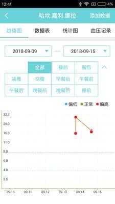 微策云医护版5