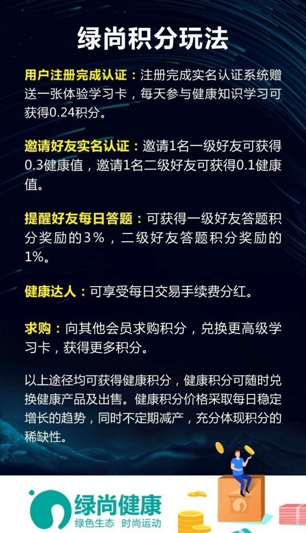 绿尚健康3