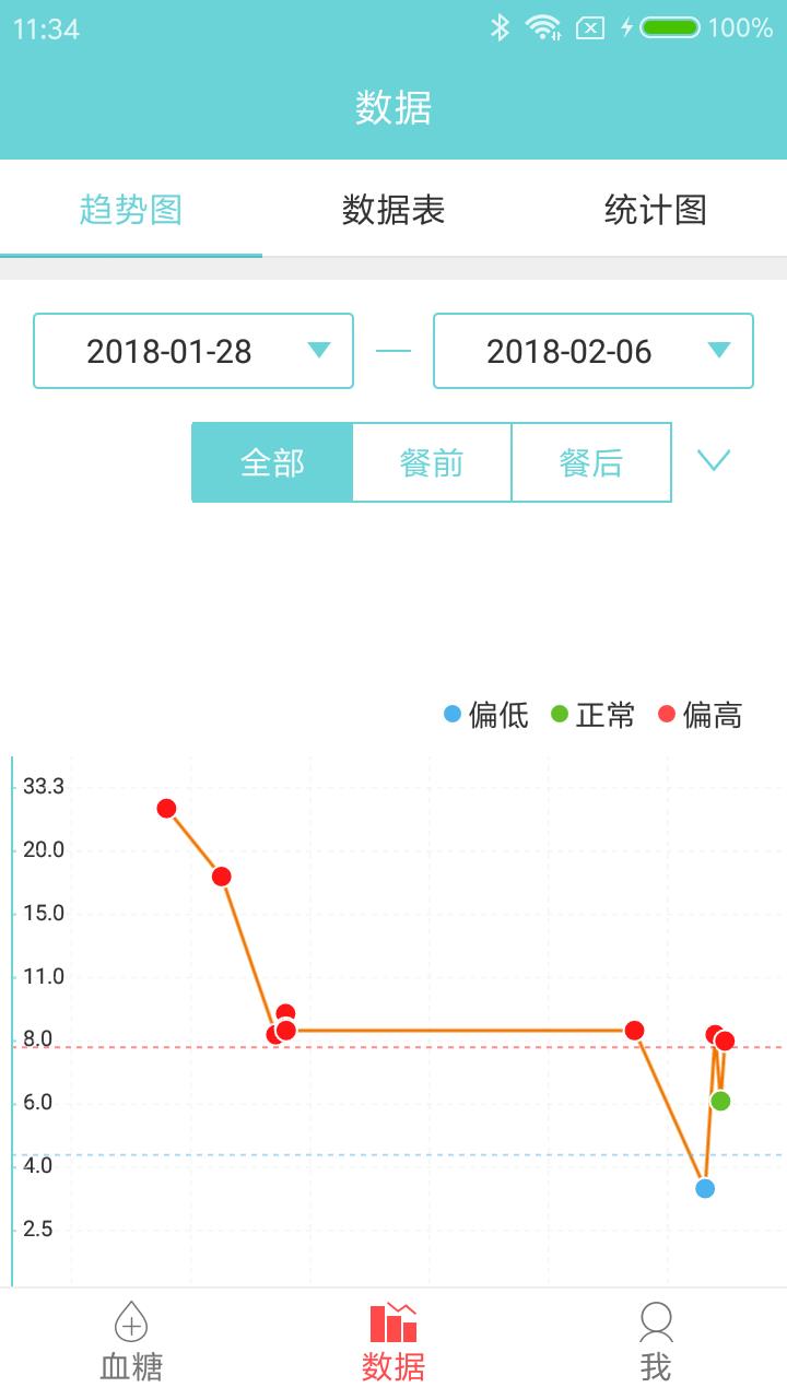 微策云用户版