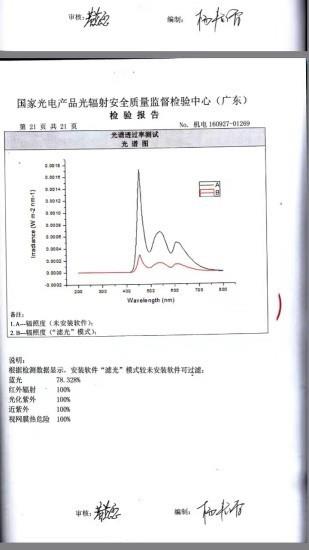 爱护眼5