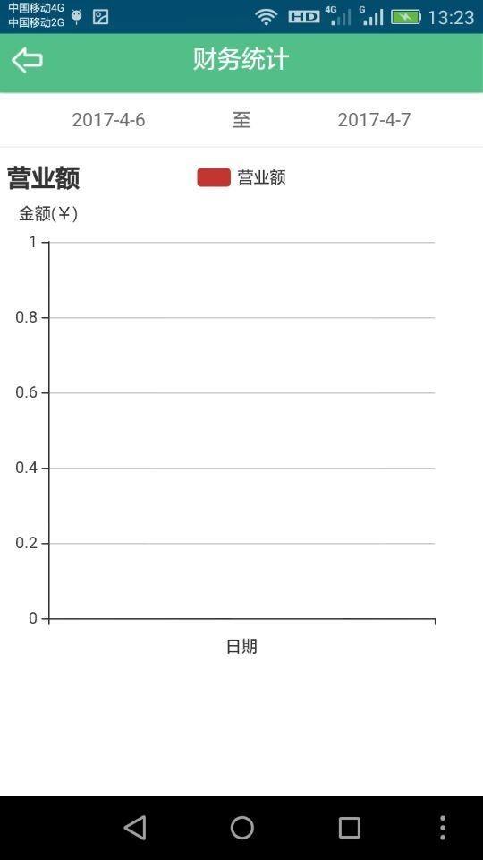 活百岁企业版2