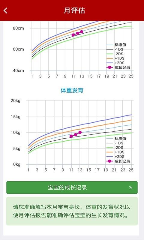 处方执行版3