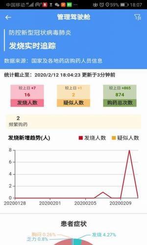 高新区智慧药房4