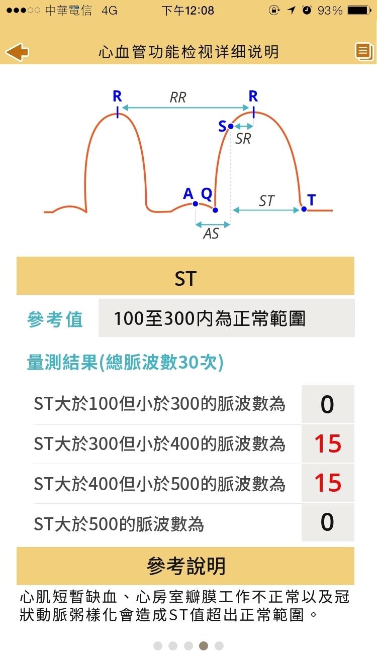 二级预防及健康管理3