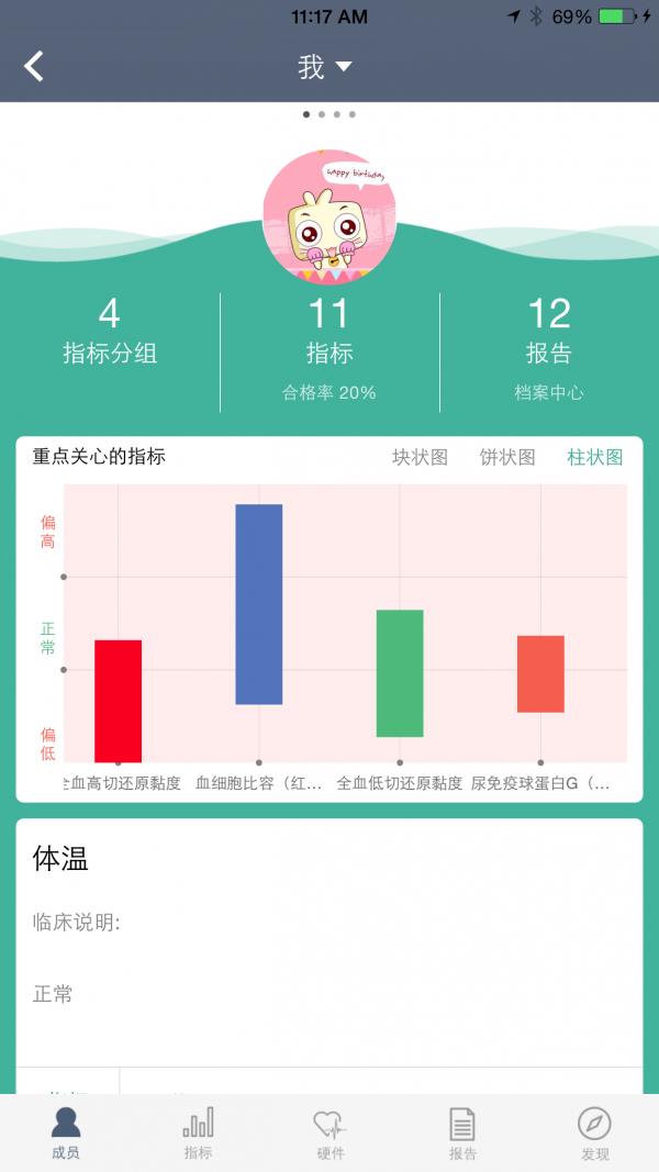 微知健康4