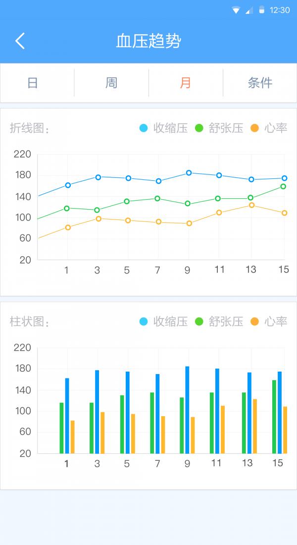 延续护理