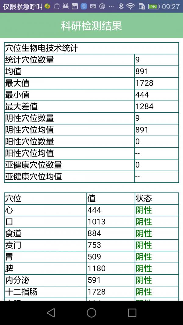 妙郎中耳穴诊治5