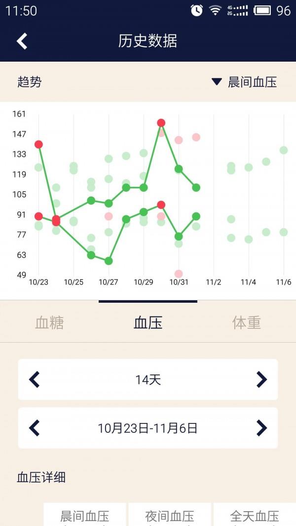 智众医疗4