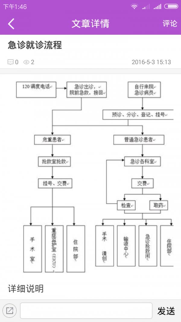 儿童医院2