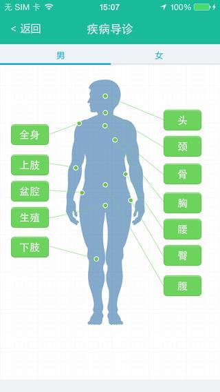 中南大学湘雅二医院5