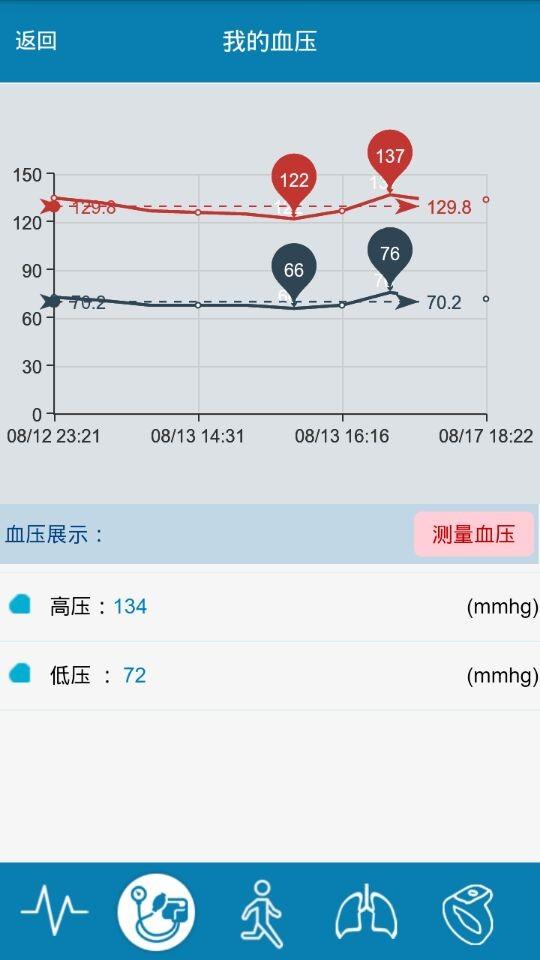 天翎大健康2