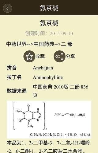 中国药典3