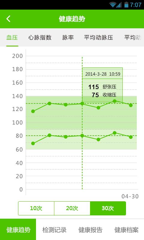 小云医生2