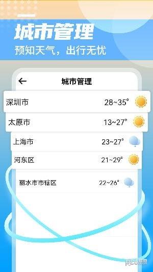 举举静享天气1