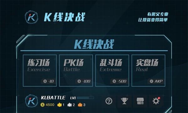 k线训练营1