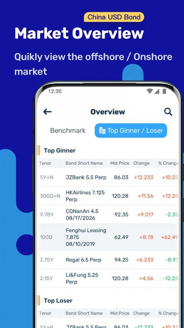 DealingMatrix1