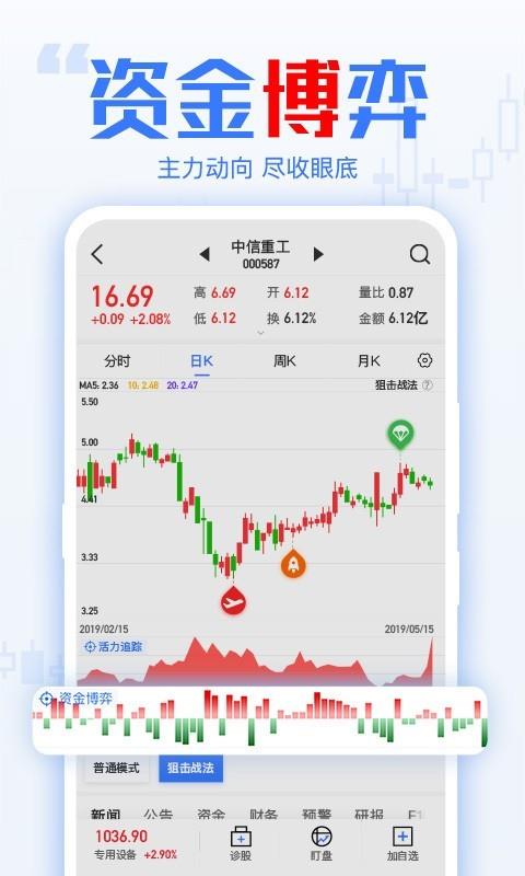 汇正财经4