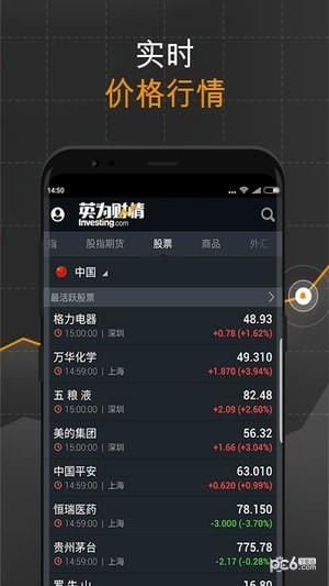 英为财情investing3